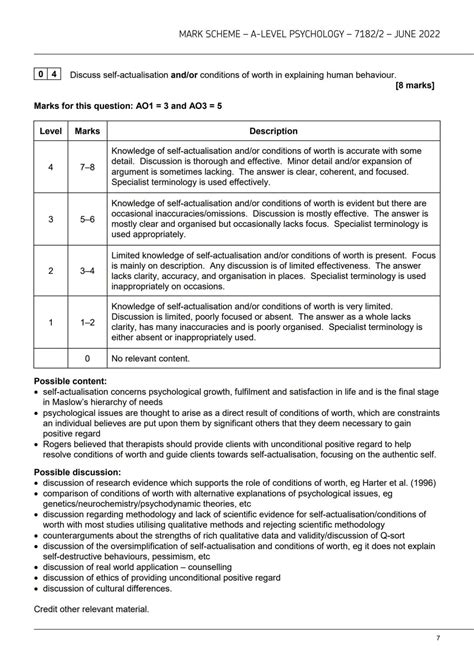 aqa psyb1 june 2014 mark scheme Kindle Editon