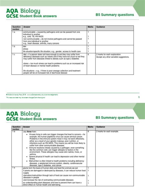 aqa science biology summary questions answers Epub