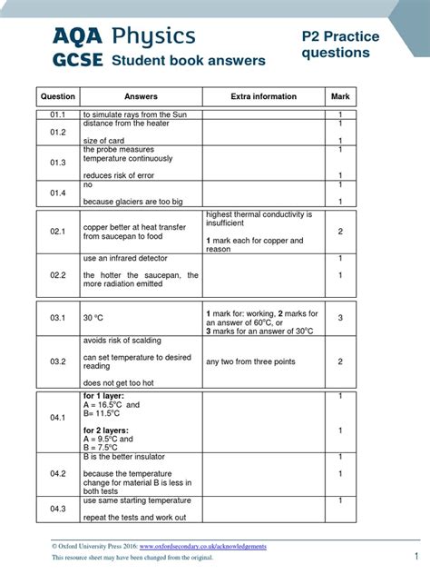 aqa science gcse p2 homework answers Reader