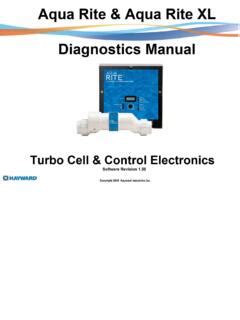 aqua rite troubleshooting manual PDF