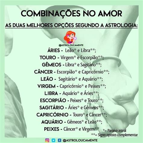 aquario e aries combinam