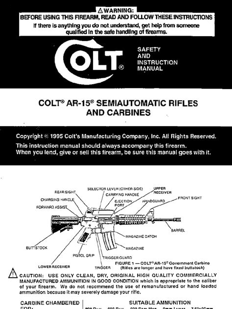 ar 15 user guide pdf Epub