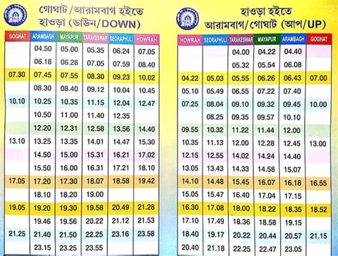 arambagh train time table