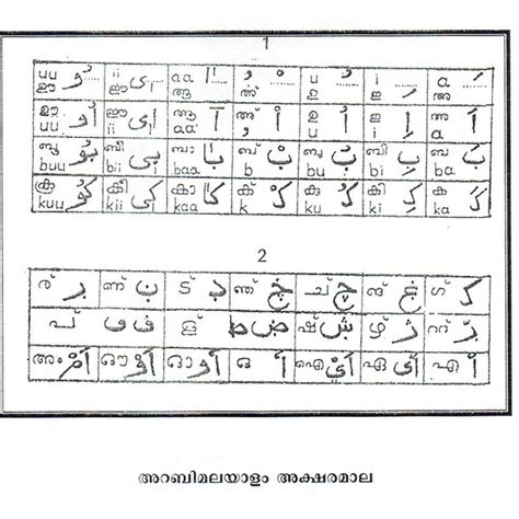 arbic malayalam spoken arabi pdf book free downloded Doc