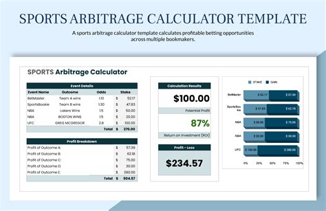 arbitrage calc