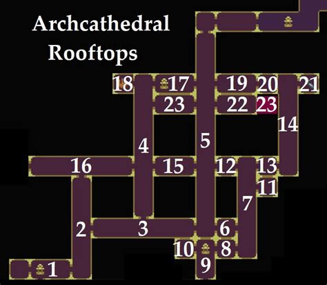 Archcathedral Rooftops Walkthrough
