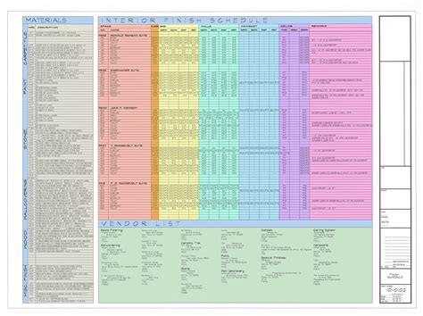 architectural-finish-schedule-template Ebook PDF