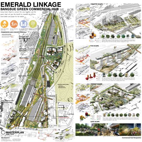 architecture of transportation architectural design Doc