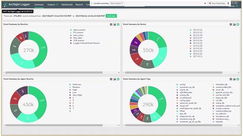 arcsight logger user guide Reader