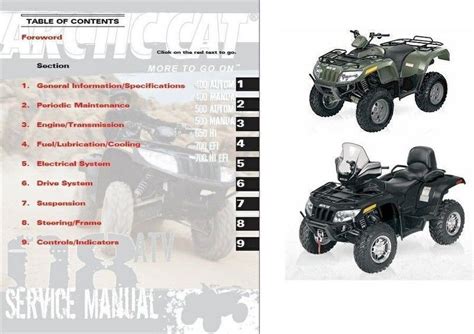 arcticcat atv service manual Epub
