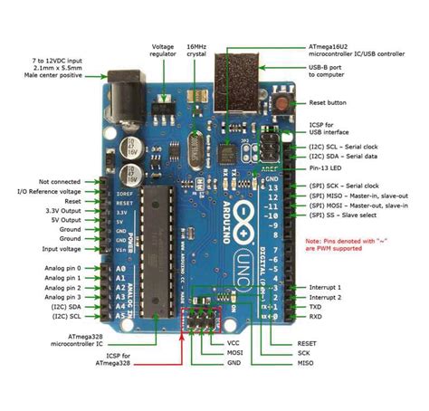 arduino uno jameco electronics electronic components Epub