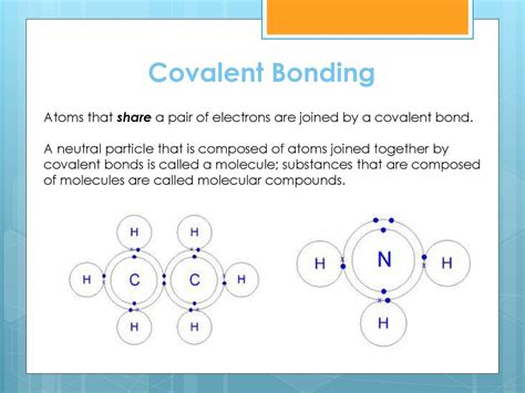 are covalent bonds cations or anions