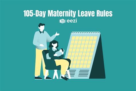 are weekends counted in maternity leave