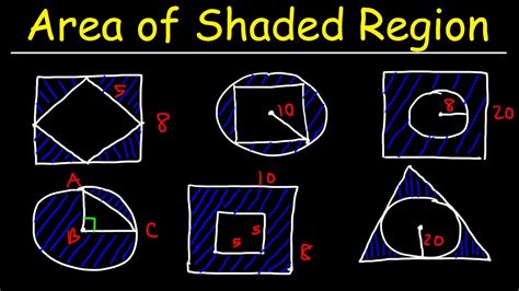 area of shaded regions answers Kindle Editon