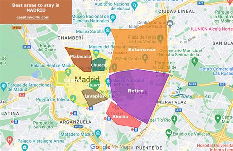 areas of madrid to stay