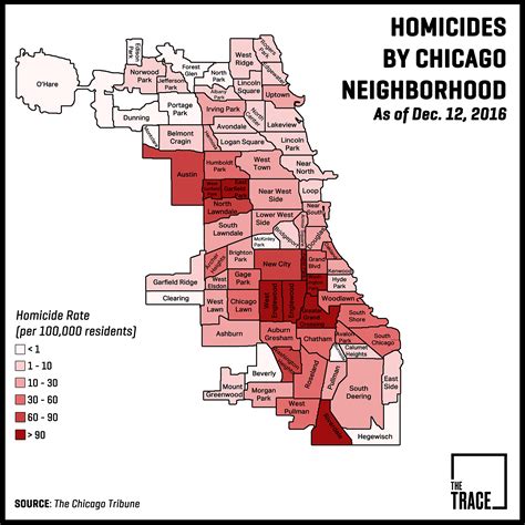 areas to avoid in chicago