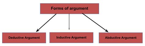 argument structure current studies in Kindle Editon