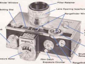 argus c3 instruction manual Reader