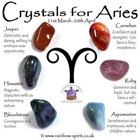 aries crystals