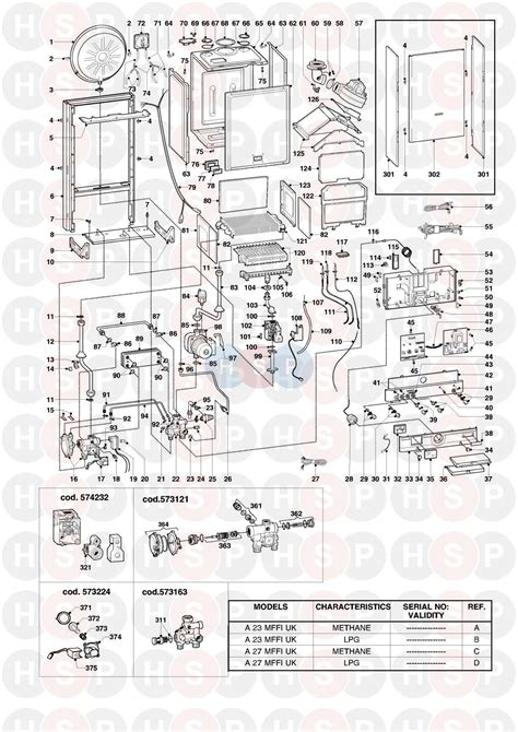 ariston eurocombi a23 explode diagram edition3 parts manual parts user guide Reader