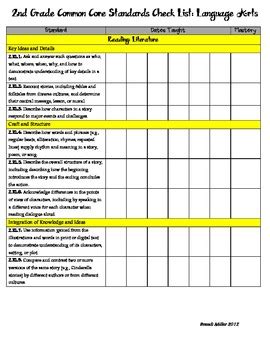 arizona common core 2nd grade checklist Doc