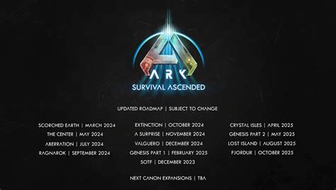 ark ascended dlc release dates