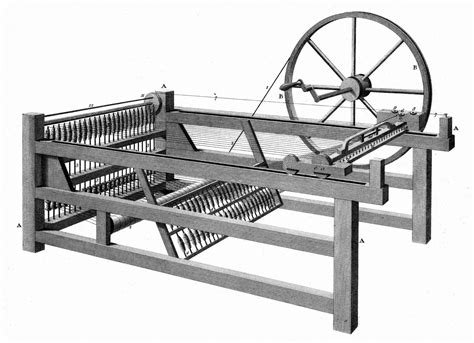 arkwright and spinning jenny inventions Doc