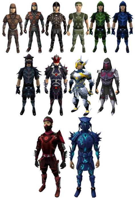 arma guide rs3 bots Doc