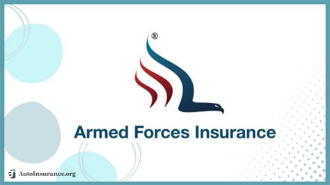 armed forces auto insurance