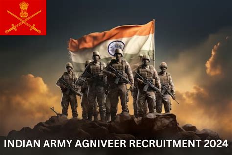 army agniveer