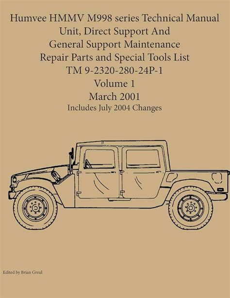 army humvee pmcs 10 manual pdf Reader