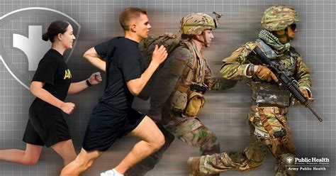 army injury prevention through leadership answers Doc