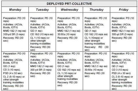 army pt calendar template Epub