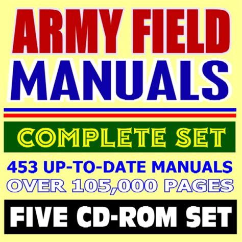 army regulations and field manuals flashcards Epub