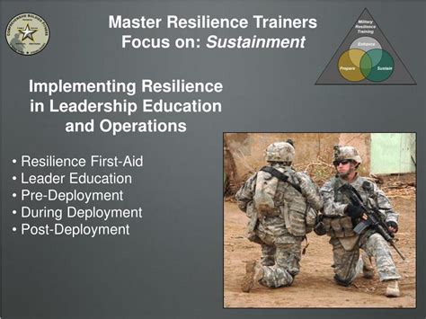 army resilience training powerpoint Ebook Kindle Editon