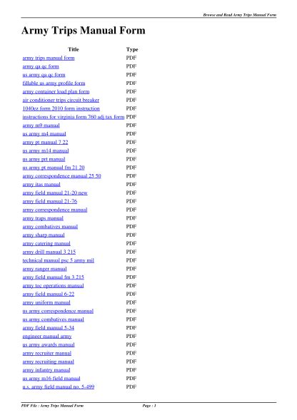 army trips manual form Epub
