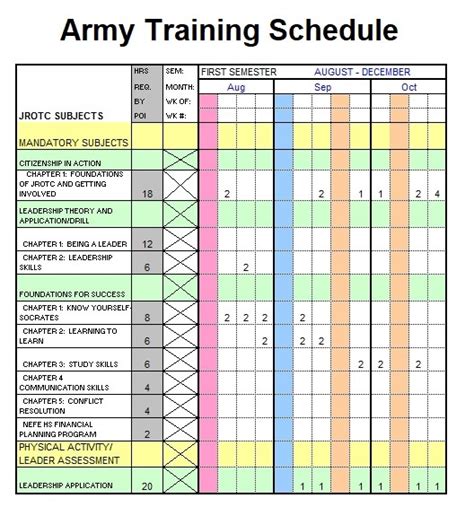 army yearly training calendar example Doc