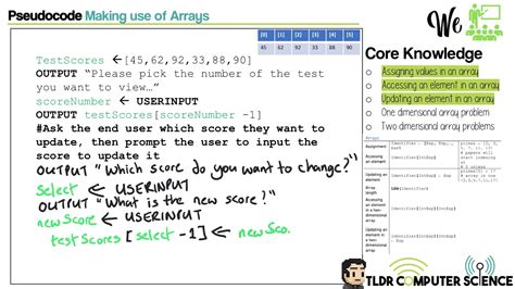 array pseudocode manual guide Reader