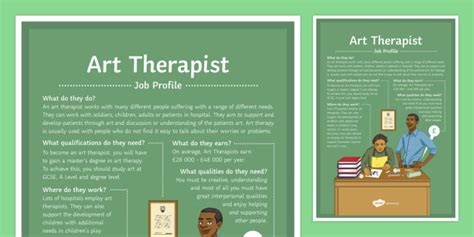 art therapist job openings