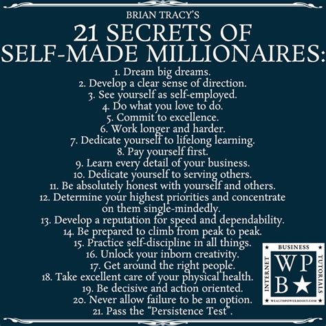 art wealth mastery self made millionaire PDF