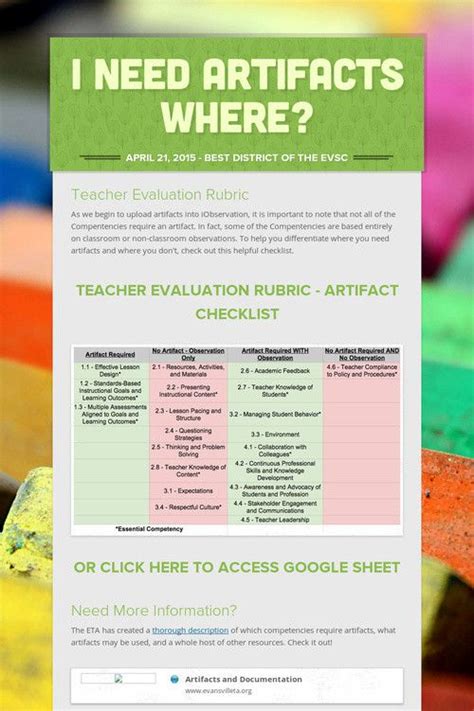 artifacts for nyc teacher evaluation Kindle Editon