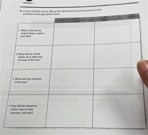 as you read this section fill out the chart below by writing answers Doc