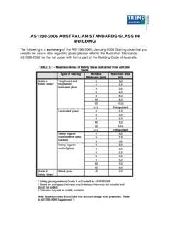 as1288 2006 australian standards glass in building pdf Kindle Editon