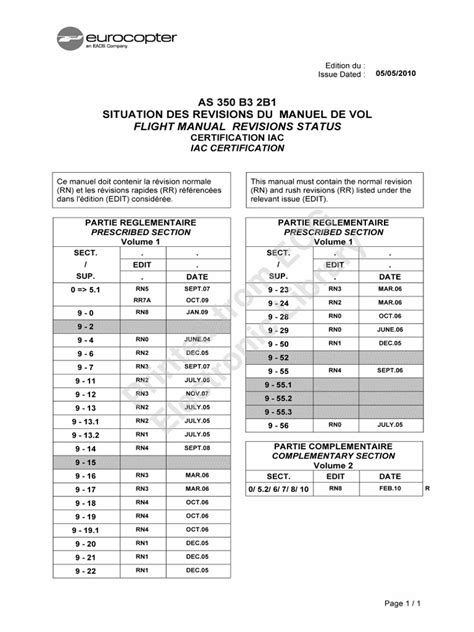 as350b3 maintenance manual pdf Epub