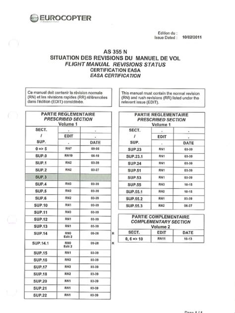 as355 start up flight manual PDF