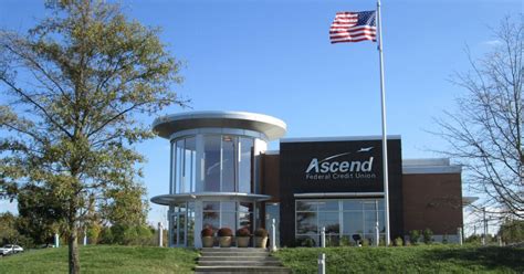 ascend bank