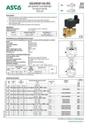 Asco Solenoid Catalog