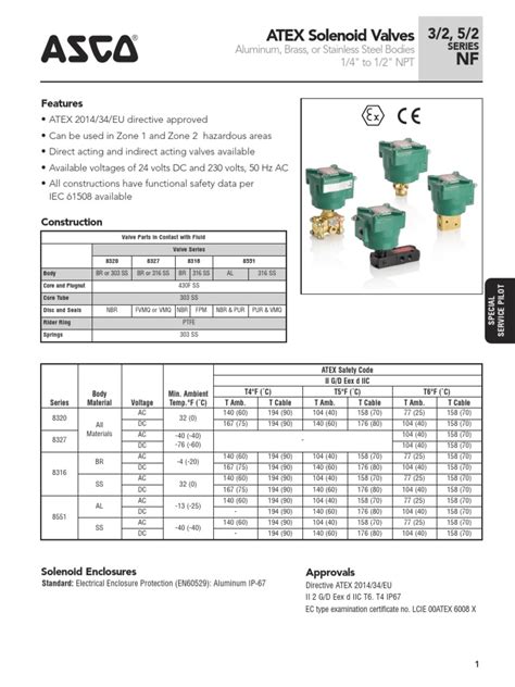 Asco Valve Catalog Number