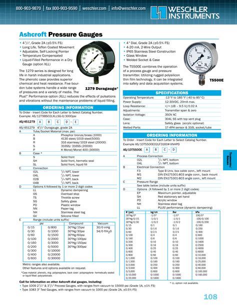 Ashcroft Gauges Catalog