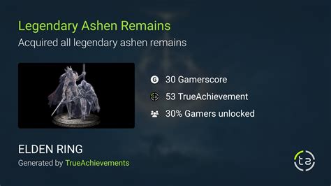 Ashen Achievement Walkthrough